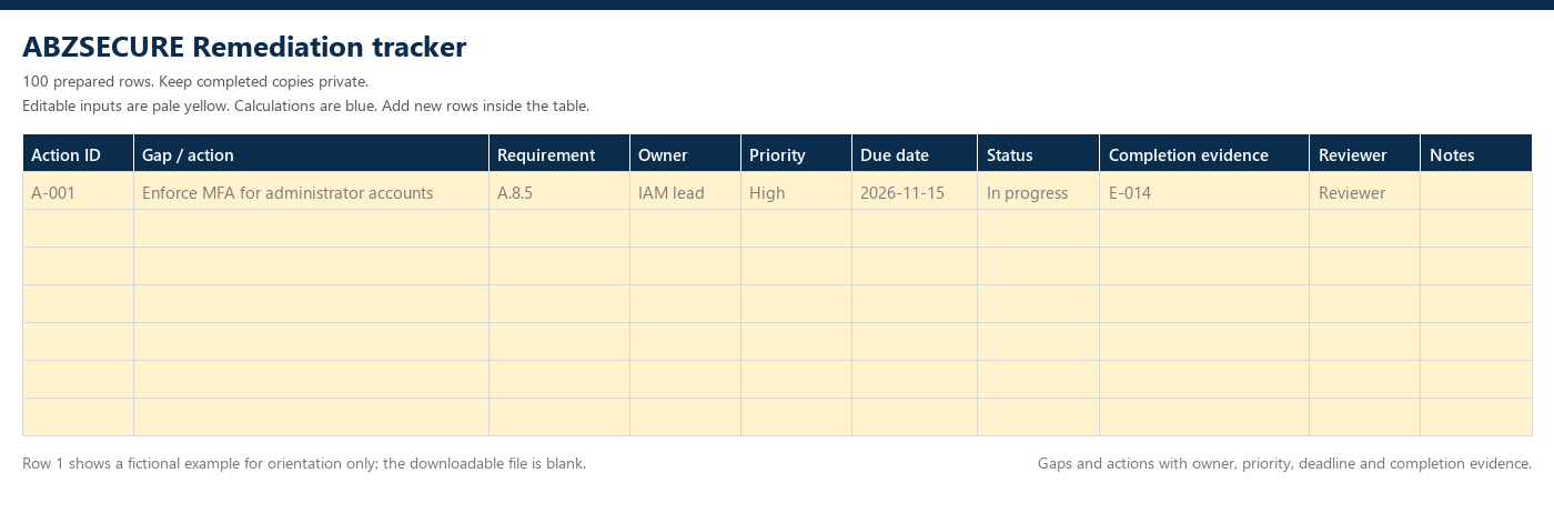 Remediation tracker preview