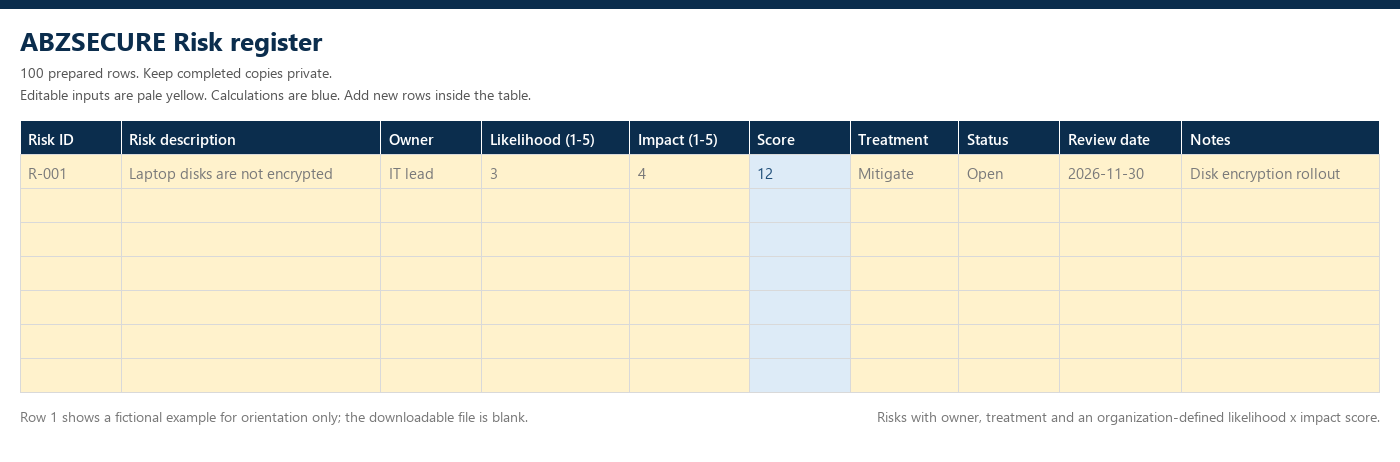 Risk register preview